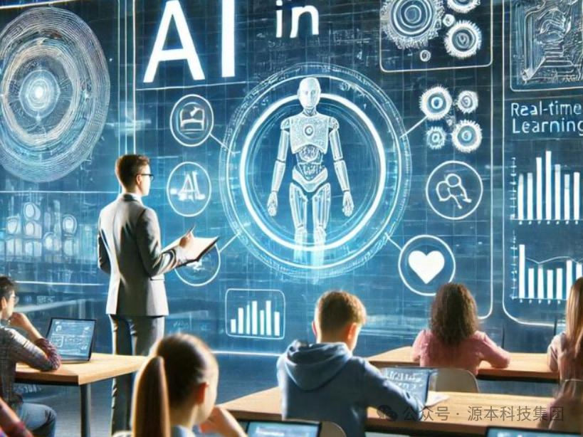 艾弗森贝博ballbet官网科技-本科生掌握大数据、云原生、AI-竞赛保研求职的“超车秘籍”来了！